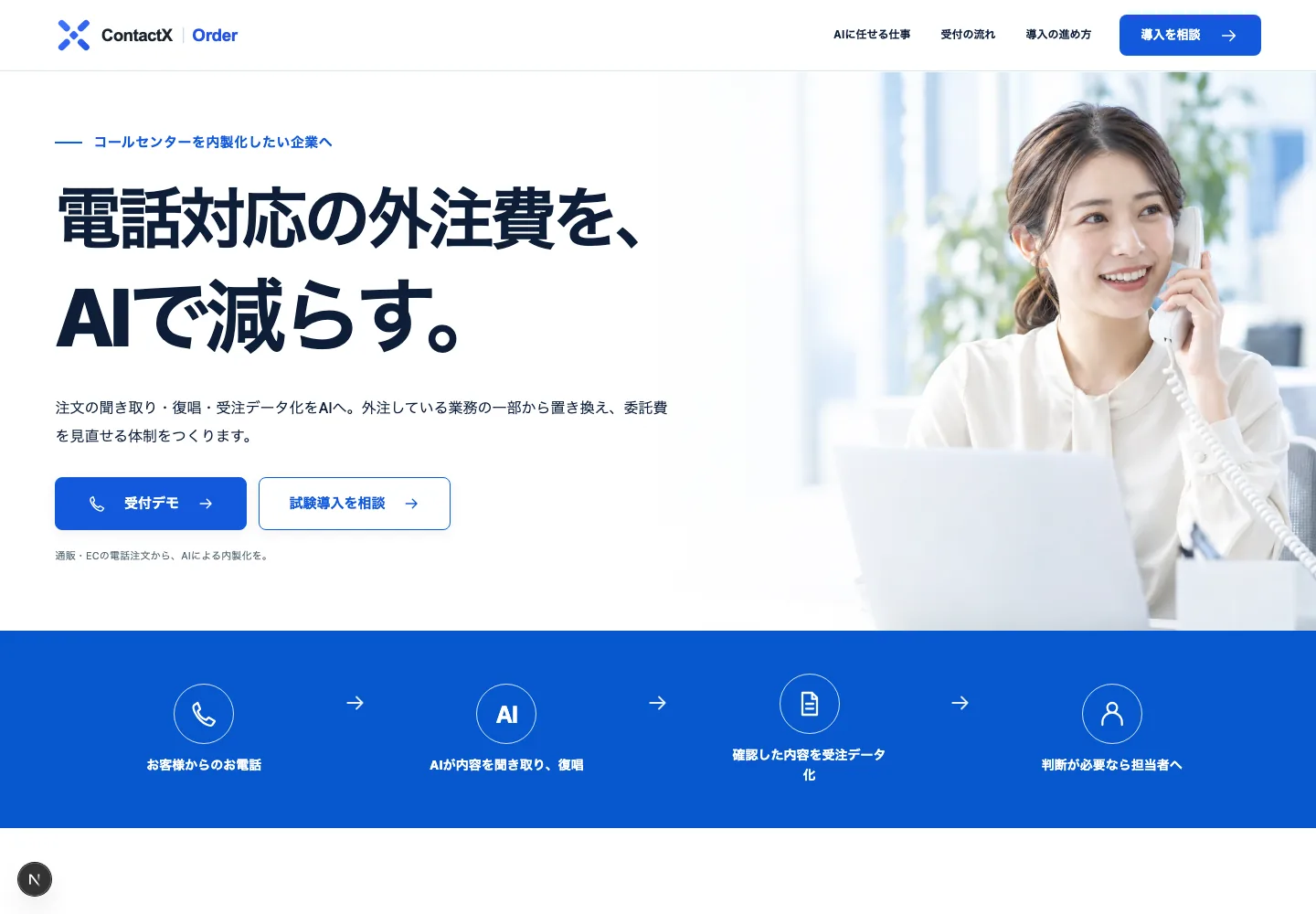 b案の実装画面:電話対応の外注費を、AIで減らす。